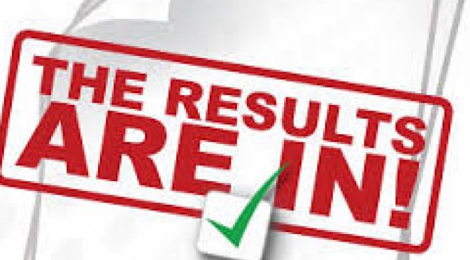 The Official Results Are In